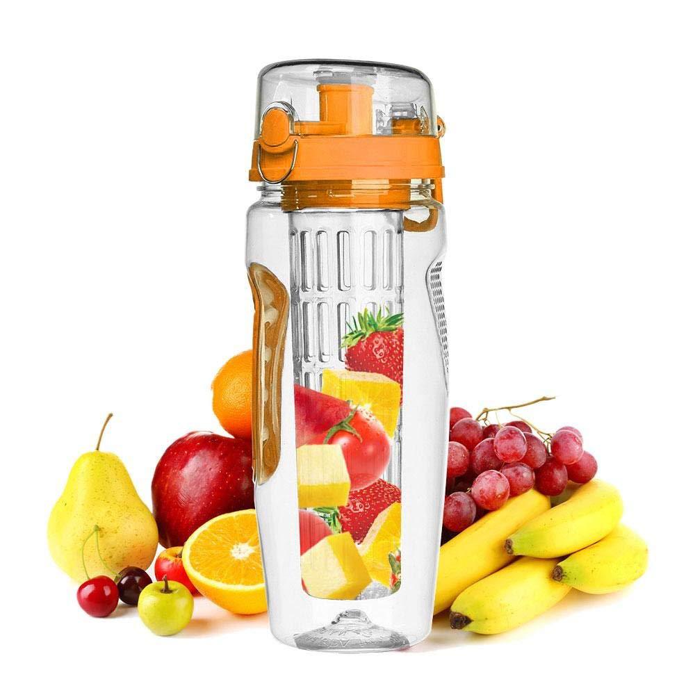 BPA-Free Infuser Bottle Dimensions 8.5x25.5cm – Size Reference