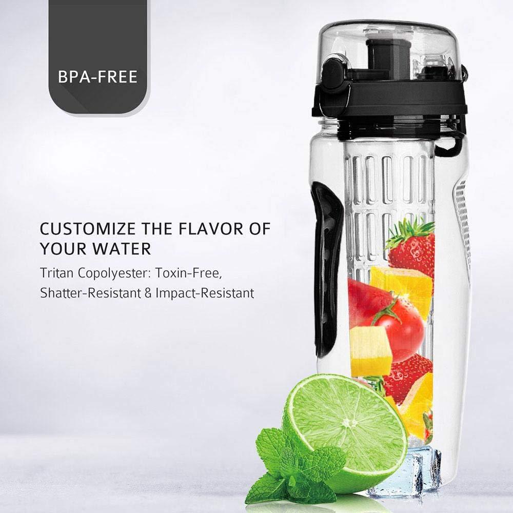 32oz Infuser Bottle Filled with Fruit and Water – In Use
