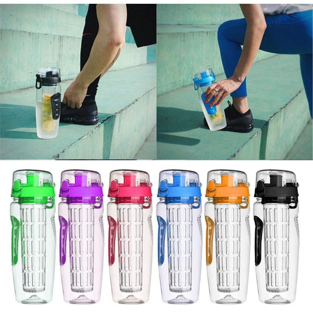 Fruit Infuser Basket Detail – 32oz Tritan Water Bottle
