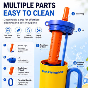 Disassembled parts of the tumbler showing removable lid, reusable straw, and handle for easy cleaning.